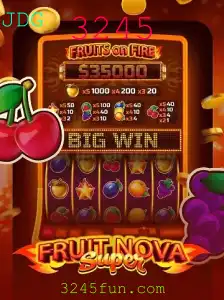 Explorando o Universo de FruitNovaSuper: Um Fenômeno no Mundo dos Jogos
